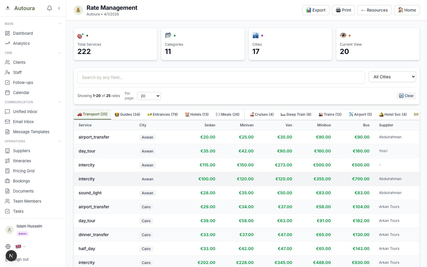 Rates hub showing rate category cards with counts and quick access links