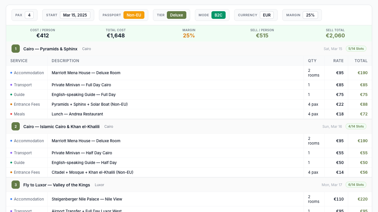 Autoura Pricing Grid — day-by-day calculator