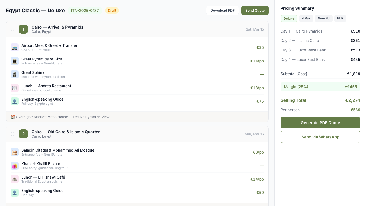 Itineraries That Price Themselves